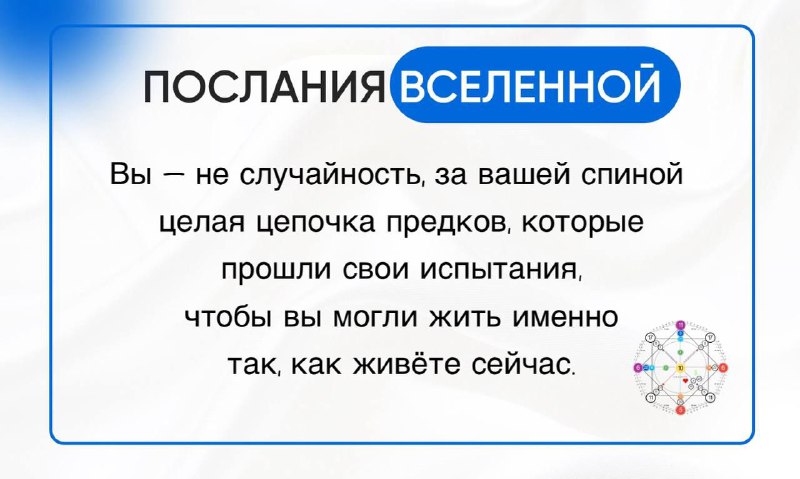 Сейчас период почитания предков. Очень рекомендую порисов...